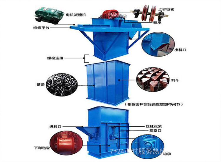 NE板鏈斗式提升機(jī)尾部配重起什么作用怎么設(shè)計